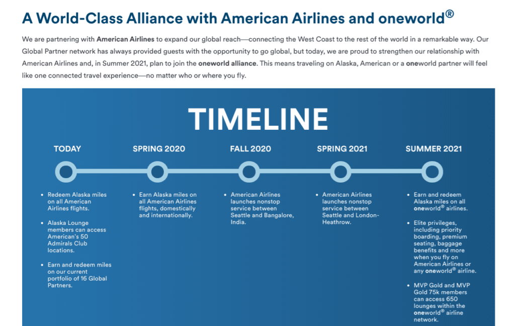 a blue and white timeline