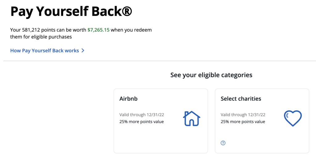 Chase Ultimate Rewards Points Book Airbnb 25%
